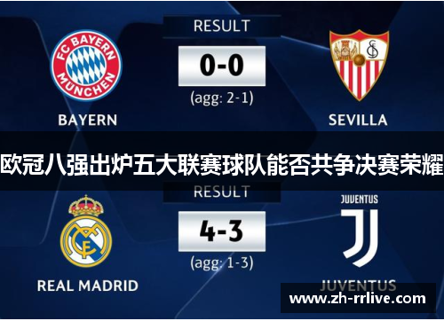 欧冠八强出炉五大联赛球队能否共争决赛荣耀 欧冠八强出炉五大联赛球队能否共争决赛荣耀