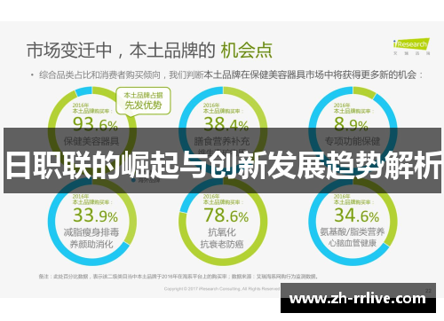 日职联的崛起与创新发展趋势解析 日职联的崛起与创新发展趋势解析