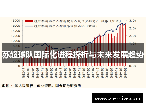 苏超球队国际化进程探析与未来发展趋势