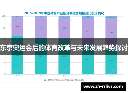 东京奥运会后的体育改革与未来发展趋势探讨 东京奥运会后的体育改革与未来发展趋势探讨